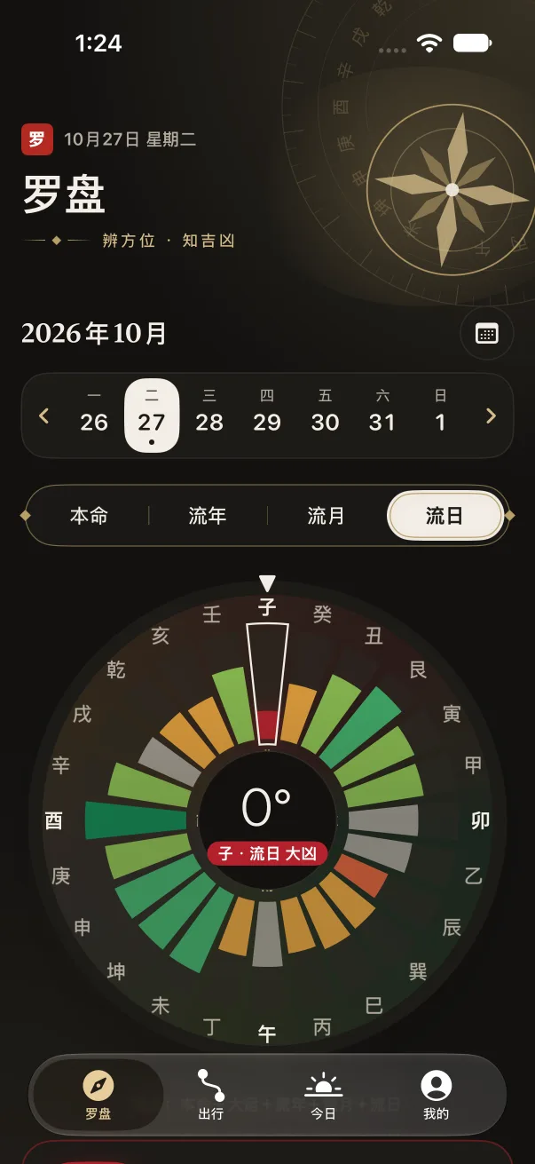罗盘页截图:二十四山逐山吉凶